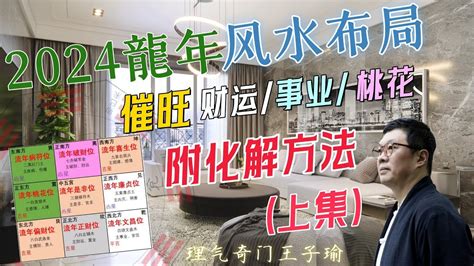 病位 化解|【2024年病位】2024 年龍年風水指南：佈局家居化解病痛